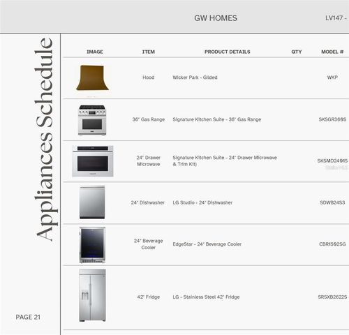 14828 SW 9TH LANE, Newberry, FL 32669