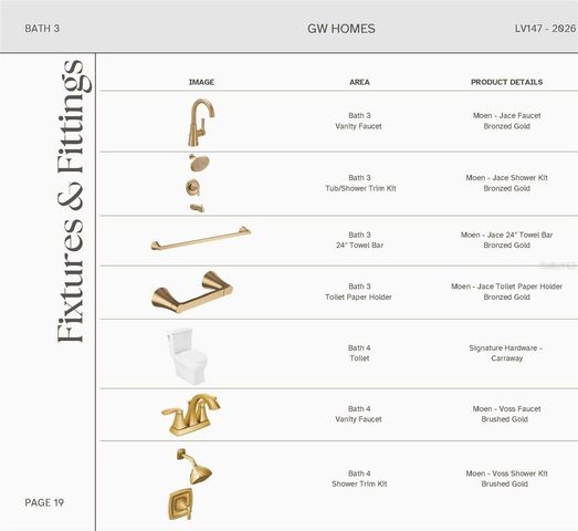 14828 SW 9TH LANE, Newberry, FL 32669