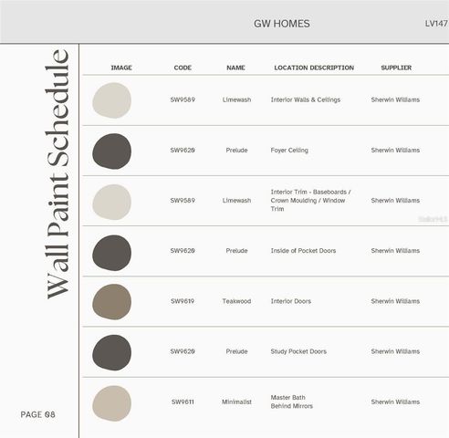 14828 SW 9TH LANE, Newberry, FL 32669