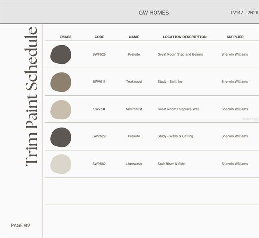 14828 SW 9TH LANE, Newberry, FL 32669