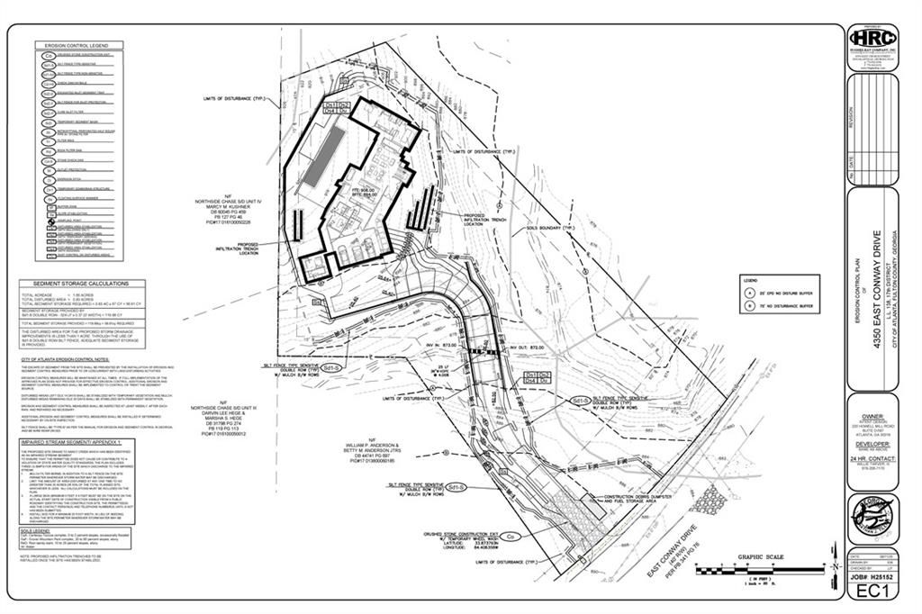 4350 E Conway NW Drive, Atlanta, GA 30327