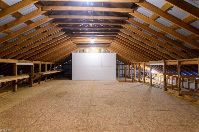 1350 Kilkenny Lane, Rural Hall, NC 27045