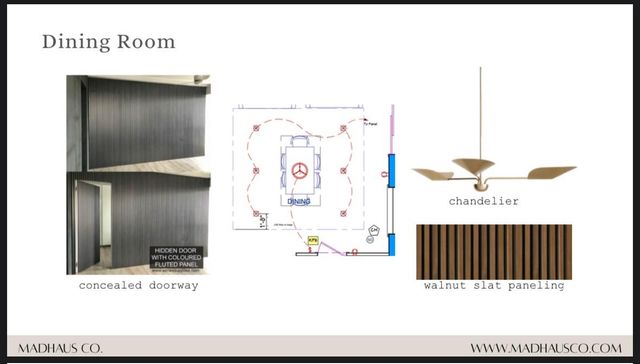 3106 Newcastle Drive, Houston, TX 77027