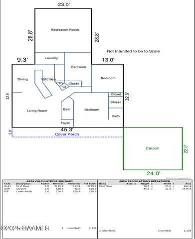 127 Sawmill Street, Franklin, LA 70538