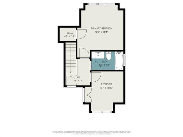 142 Park Avenue SE, Atlanta, GA 30315