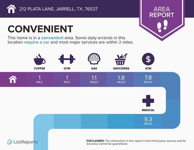 212 Plata LN, Jarrell, TX 76537