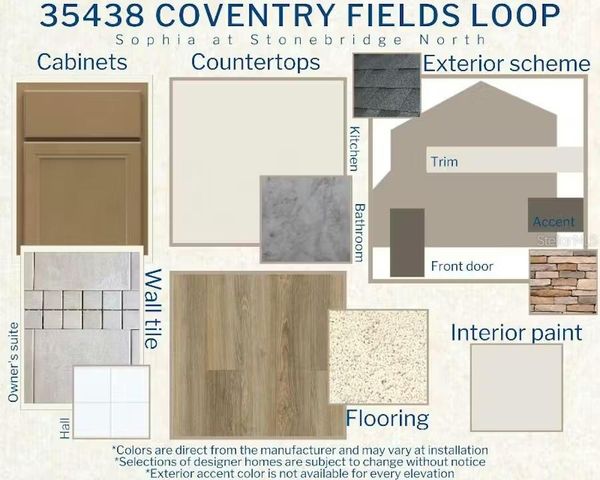 35438 COVENTRY FIELDS LOOP, Zephyrhills, FL 33541