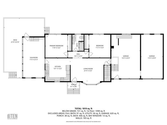 382 Beavertail Road, Jamestown, RI 02835