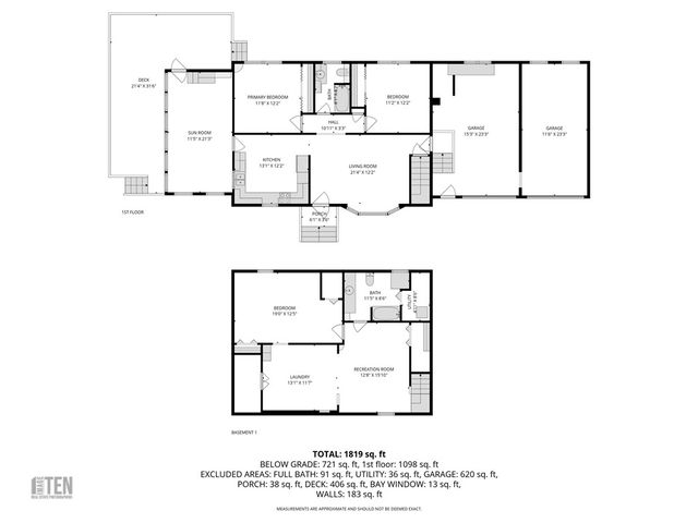 382 Beavertail Road, Jamestown, RI 02835