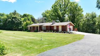 3318 Watson Road, Festus, MO 63028