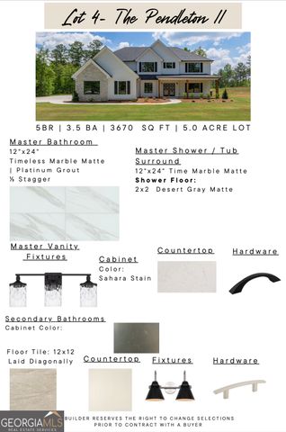 3115 Old Lifsey Springs Road, Molena, GA 30258