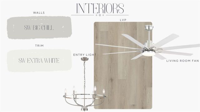 1941 Topwater, Aransas Pass, TX 78336