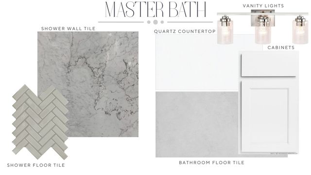 1941 Topwater, Aransas Pass, TX 78336