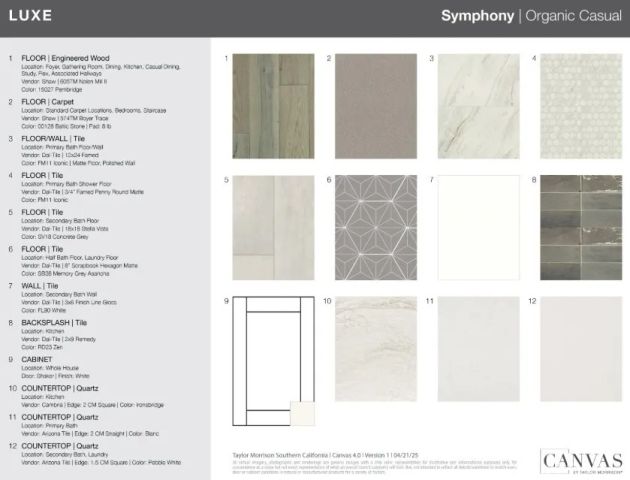 204 Opaline, Irvine, CA 92618