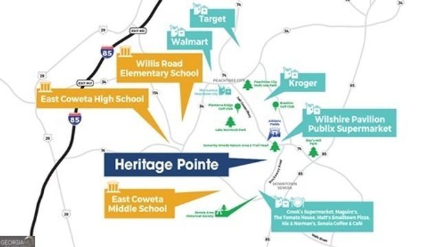 360 Staffin Drive, Senoia, GA 30276