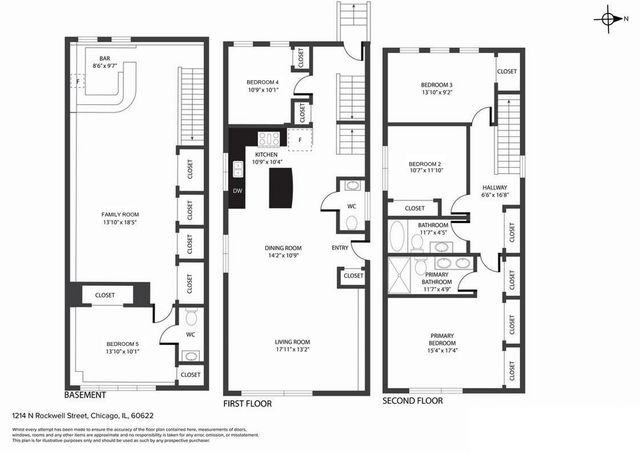 1214 N ROCKWELL Street, Chicago, IL 60622