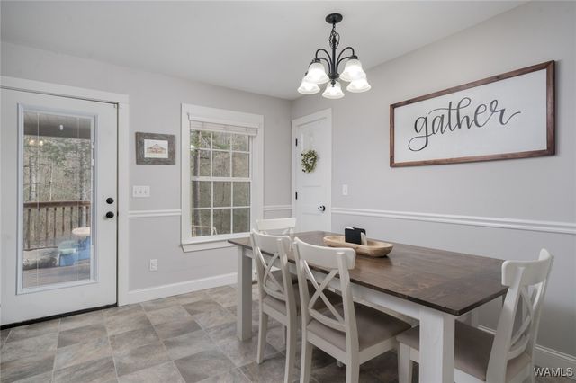 2045 Rising Fawn, Warrior, AL 35180