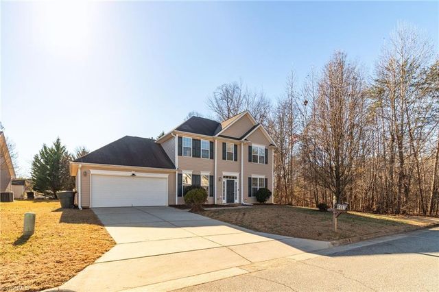 6407 Highland Oak Drive, Greensboro, NC 27410