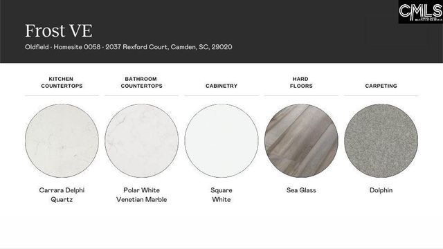 2016 Rexford Court, Camden, SC 29020