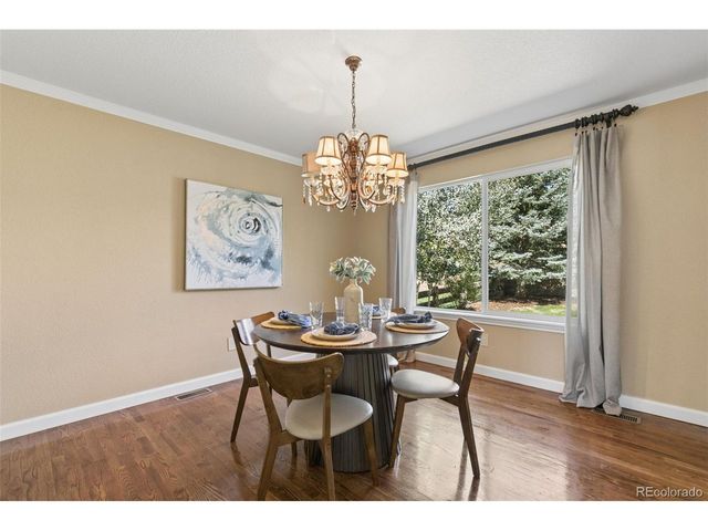 1622 Lookout Springs Dr, Colorado Springs, CO 80921