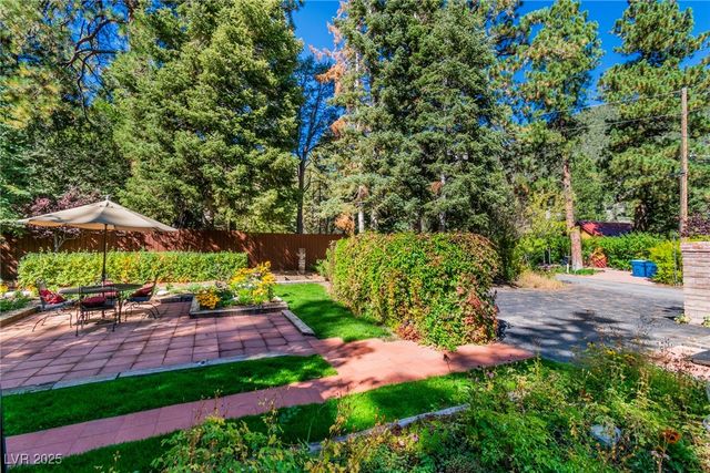 4063 Zugspitz Way, Las Vegas, NV 89124