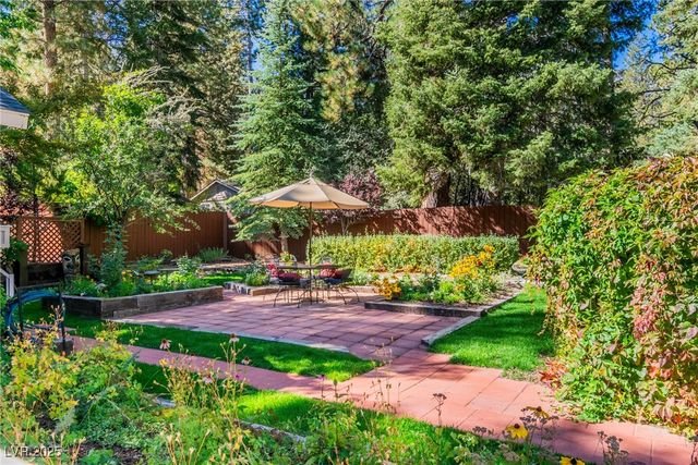 4063 Zugspitz Way, Las Vegas, NV 89124