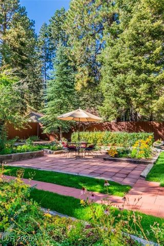 4063 Zugspitz Way, Las Vegas, NV 89124