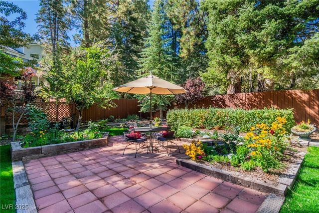 4063 Zugspitz Way, Las Vegas, NV 89124