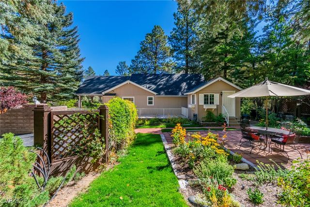 4063 Zugspitz Way, Las Vegas, NV 89124