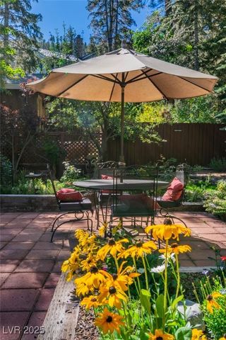 4063 Zugspitz Way, Las Vegas, NV 89124