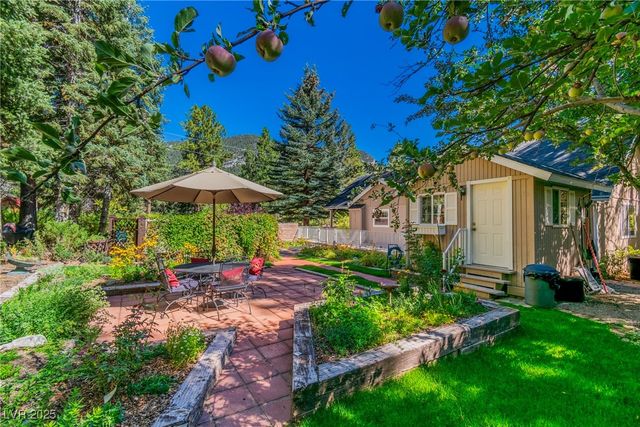 4063 Zugspitz Way, Las Vegas, NV 89124