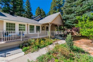 4063 Zugspitz Way, Las Vegas, NV 89124