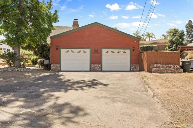 1740 Milton Manor Dr, El Cajon, CA 92021