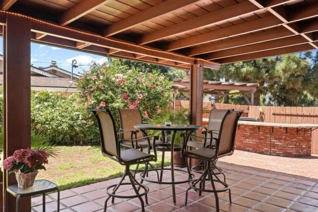 1740 Milton Manor Dr, El Cajon, CA 92021
