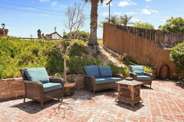 1740 Milton Manor Dr, El Cajon, CA 92021