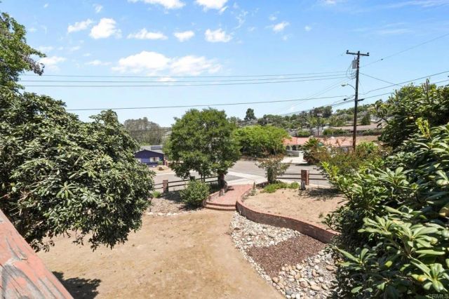 1740 Milton Manor Dr, El Cajon, CA 92021