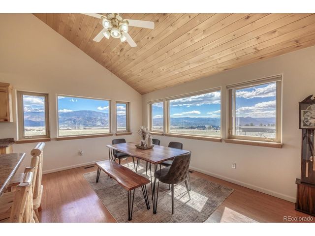 31015 West Ridge Rd, Buena Vista, CO 81211
