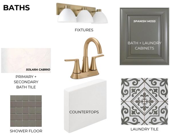 3126 MANNINGTON DR, Bartlett, TN 38135