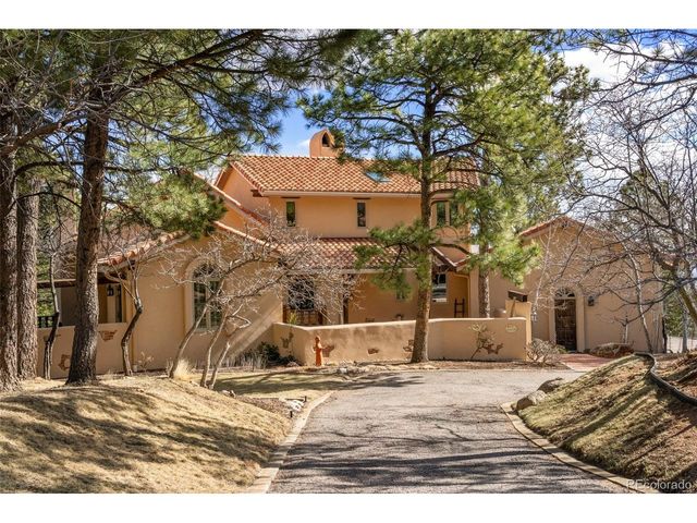 53 Upland Rd, Colorado Springs, CO 80906