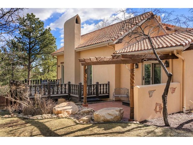 53 Upland Rd, Colorado Springs, CO 80906
