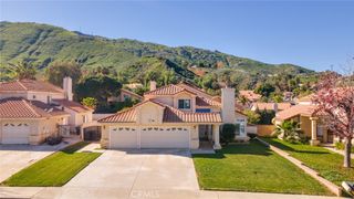 2209 Canyon Drive, Colton, CA 92324