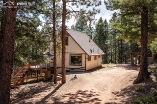 161 Summer Haven Drive, Woodland Park, CO 80863