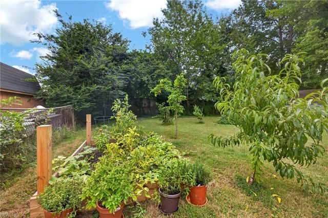 324 Appian AVE, Virginia Beach, VA 23452