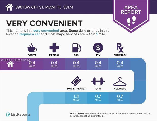 8961 SW 6th St, Miami, FL 33174