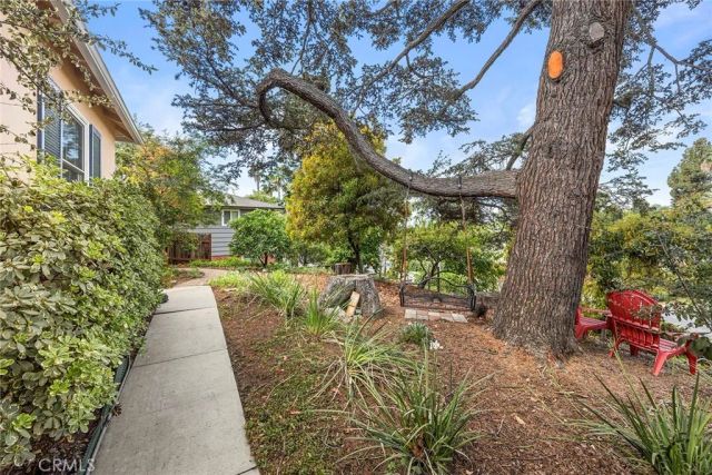 704 Grandview, Fullerton, CA 92832