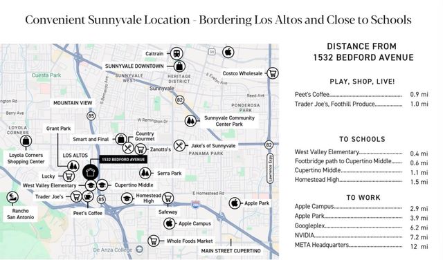 1532 Bedford Avenue, Sunnyvale, CA 94087