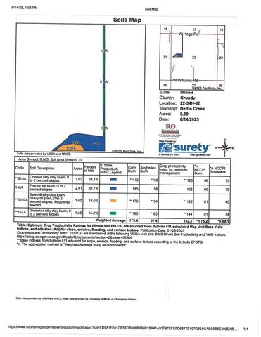 5900 Hoge Road, Morris, IL 60450