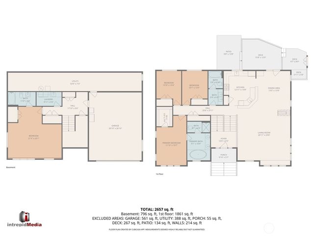 3713 Cedar Glen Way, Anacortes, WA 98221