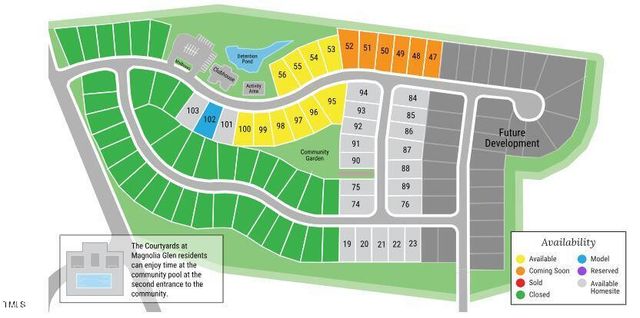 1122 Nantucket Drive Lot 75, Mebane, NC 27302