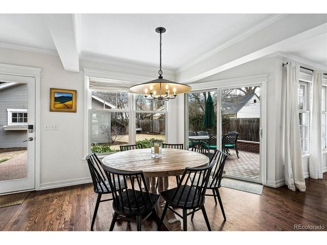 1142 S Columbine St, Denver, CO 80210